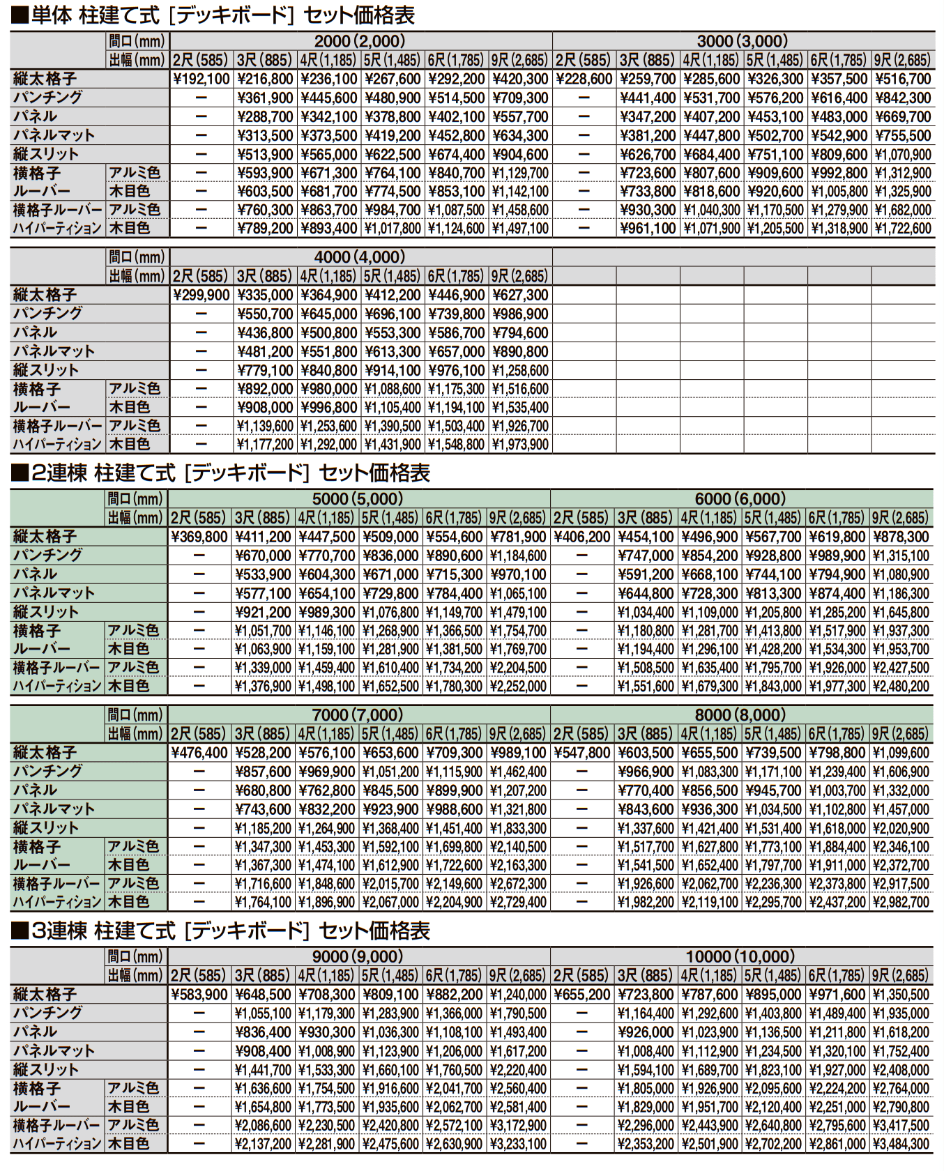 ビューステージ Hスタイル(メーターモジュール)【2023年版】_価格_2