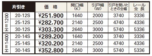 (片引きタイプ)エクスライン 引戸 3型 【2022年版】_価格_1