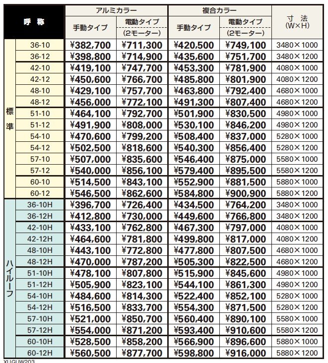 ルシアス アップゲート ワイド04型 手動タイプ電動タイプ 【2022年版】_価格_1