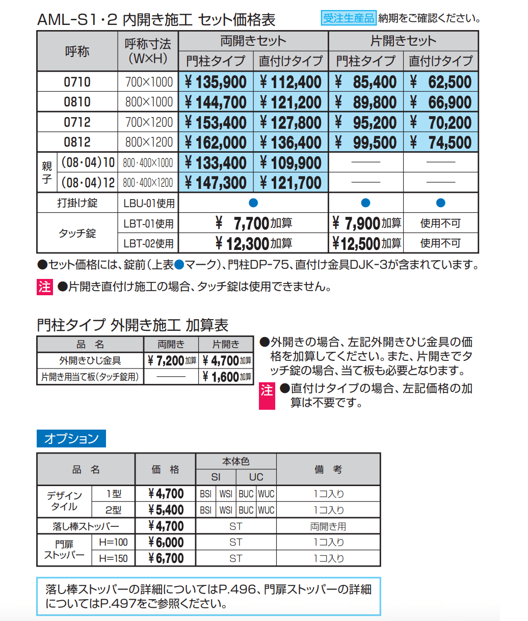 マイリッシュS1型【2022年版】_価格_1