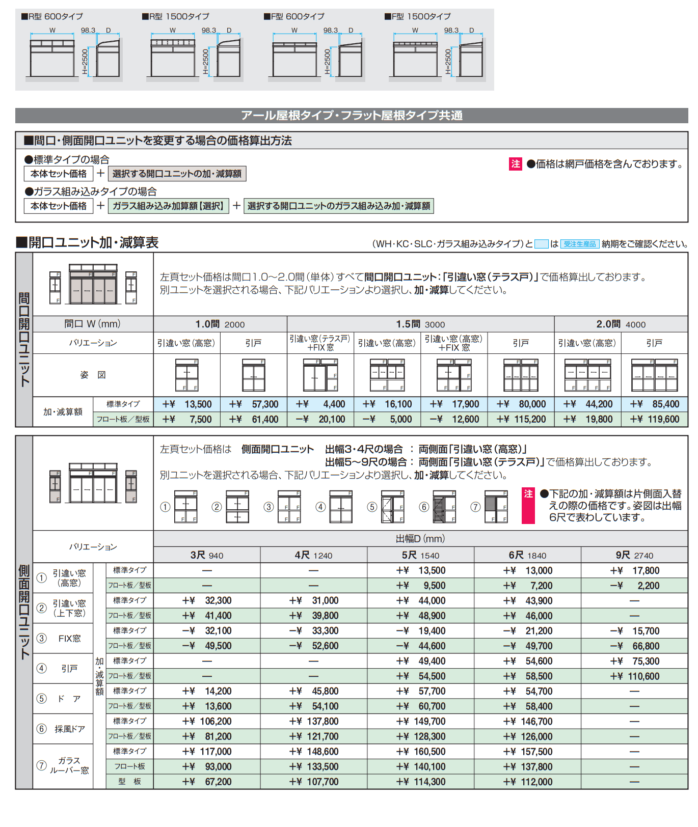 晴れもようwith(躯体バルコニー仕様 H20サイズ メーターモジュール )【2023年版】_価格_4