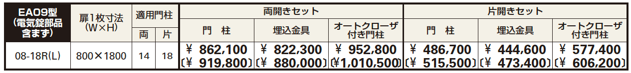 〔ピタットKey システム〕電気錠付 シャローネ 門扉シリーズ EA09型 【2022年版】_価格_1
