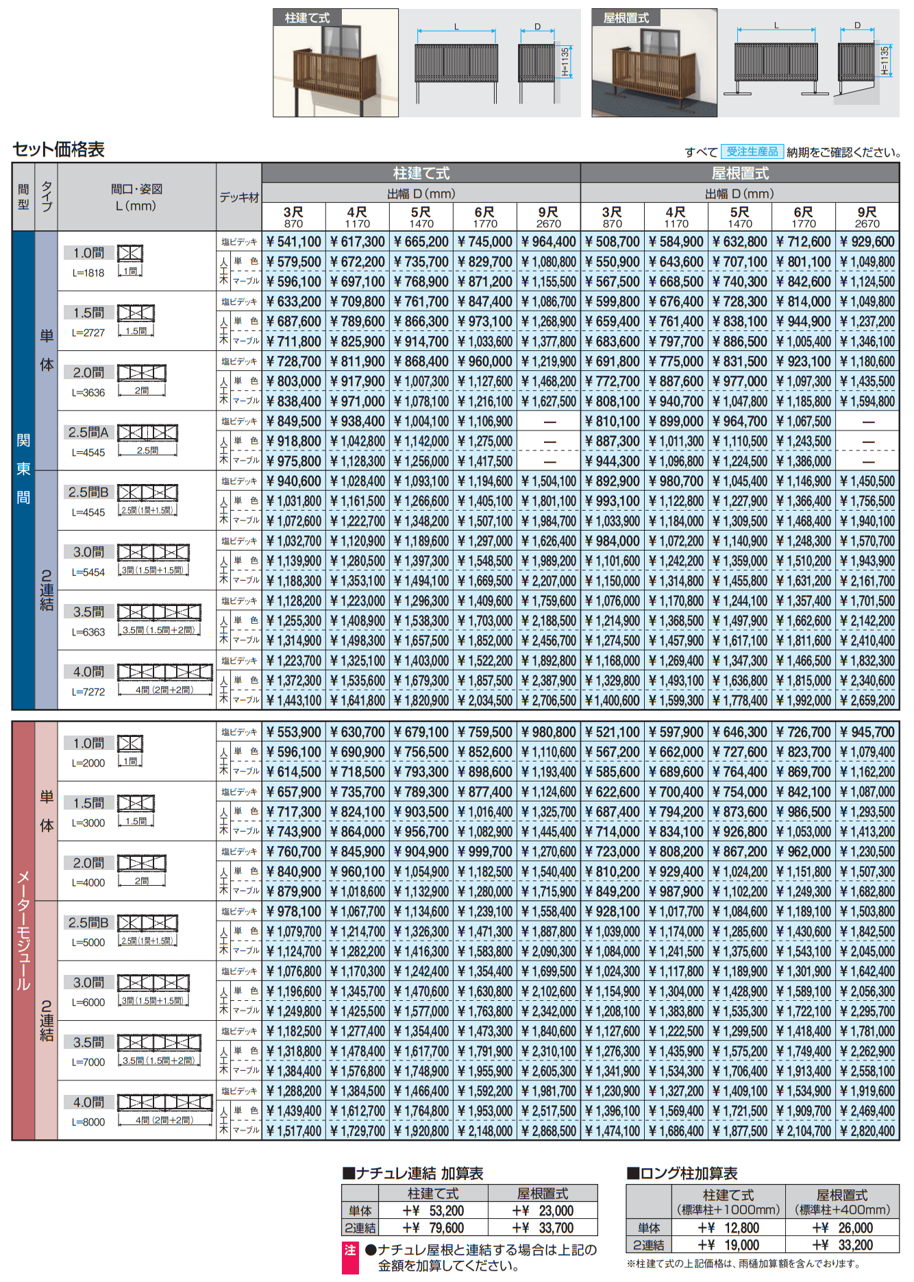 オルネ(屋根置式 たてスリット)【2023年版】_価格_1