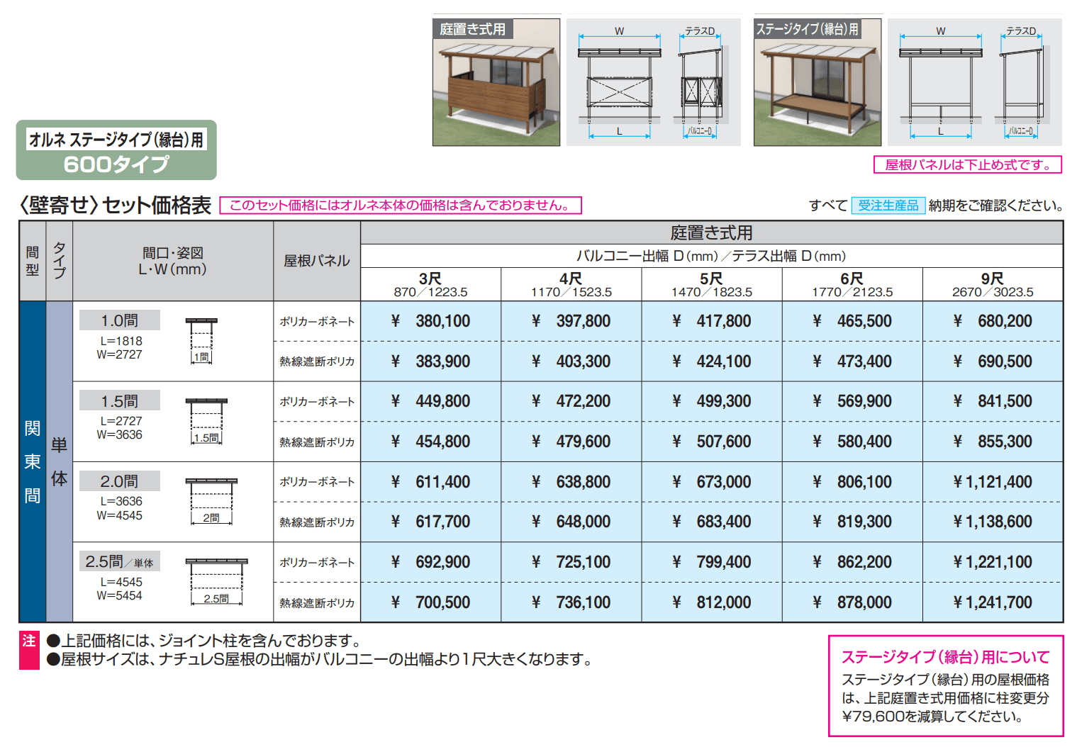 ナチュレS屋根(オルネ ステージタイプ(縁台)用 600タイプ 壁寄せ納まり) 【2022年版】_価格_1