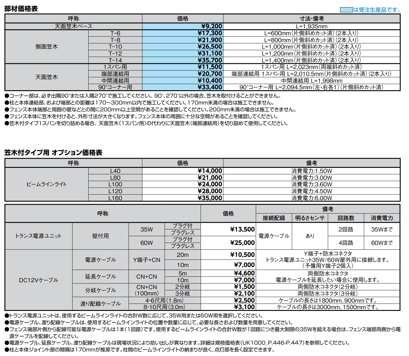 フェンスAA(メタル調) MR1型(横格子)笠木付タイプ【2022年版】_価格_3