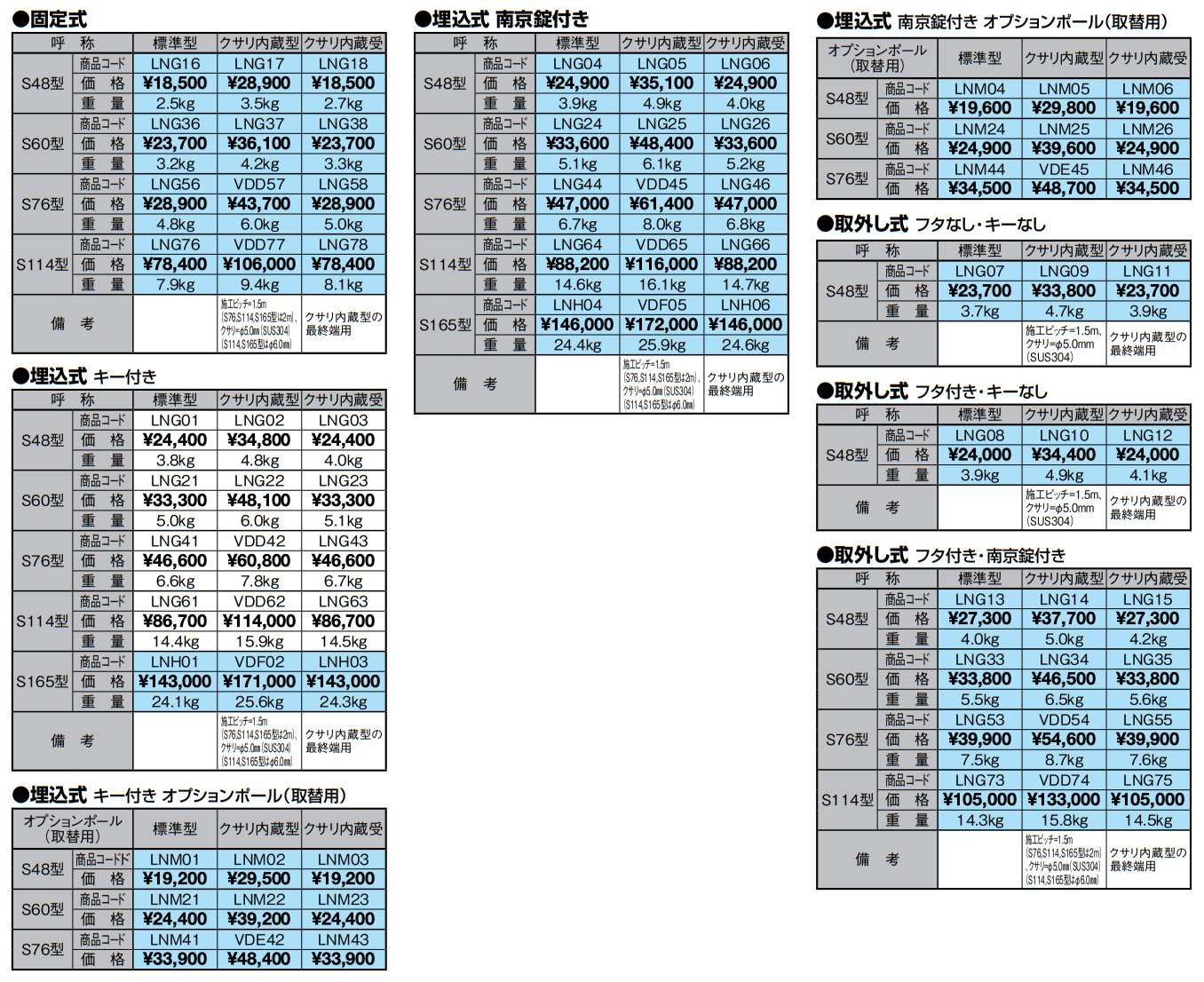 スペースガードS型【2022年版】_価格_1