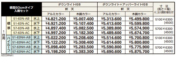 エクスティアラ ルーフ 積雪50㎝タイプ 入隅セット(アプローチ+1台用) 【2022年版】_価格_1