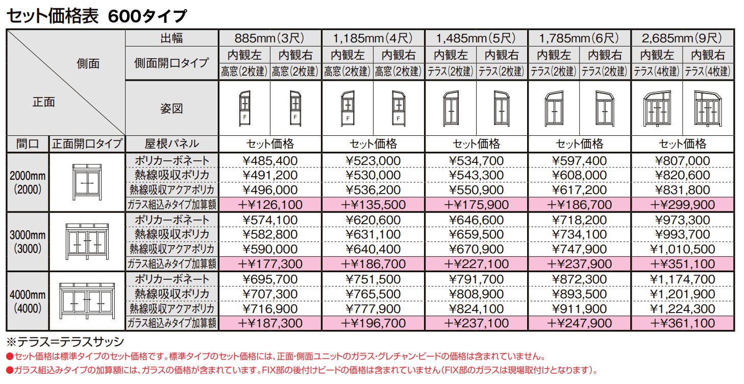 サニージュ R型 床納まり(ランマなし)メーター【2022年版】_価格_1