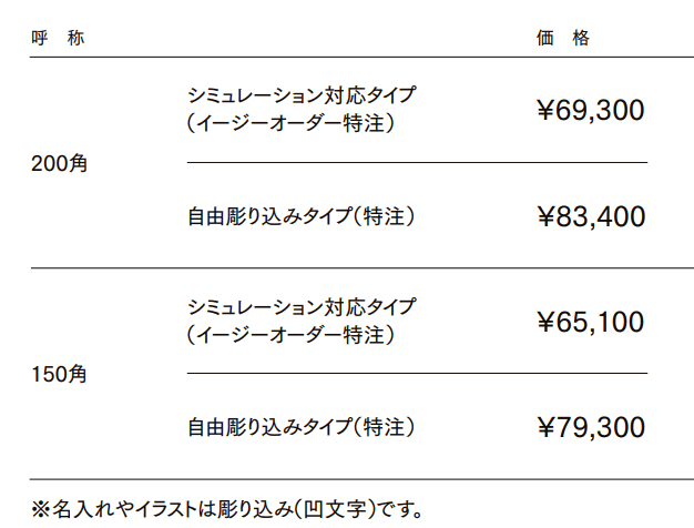 鋳物枠ガラスサイン【2022年版】_価格_1