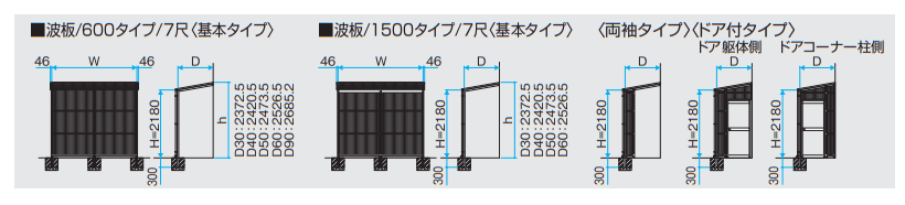 オイトック(波板タイプ/基本タイプ/H=7尺)【2023年版】_価格_1
