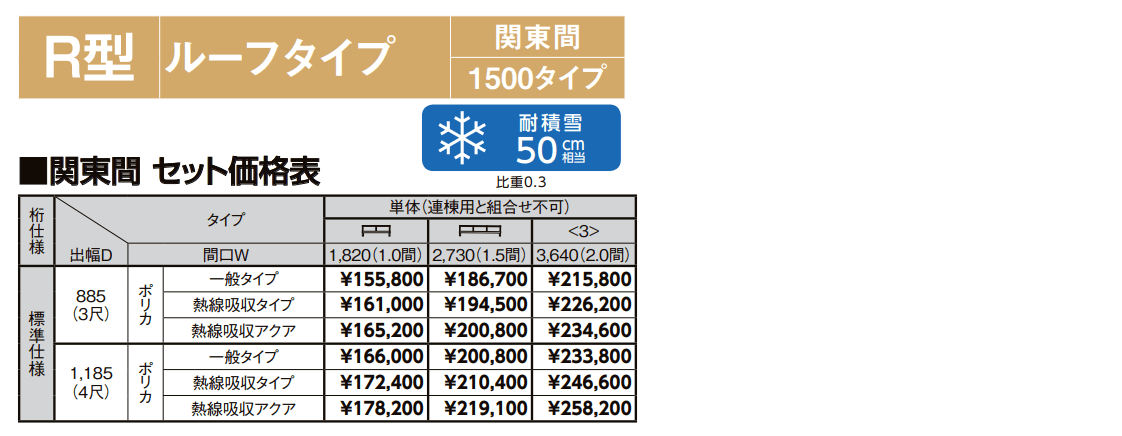 スピーネ R型 ルーフタイプ 関東間【2022年版】_価格_2