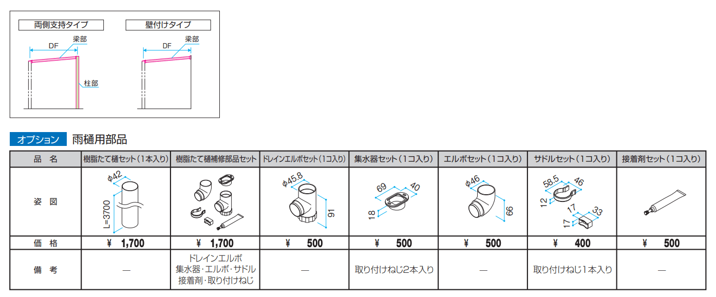 M.グローリア【2022年版】_価格_23