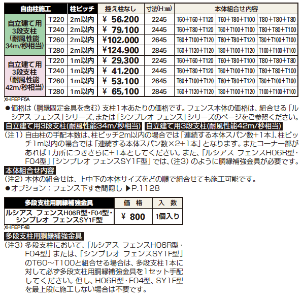 ルシアス フェンスH05型〈自立建て用〉3段支柱 【2022年版】_価格_1
