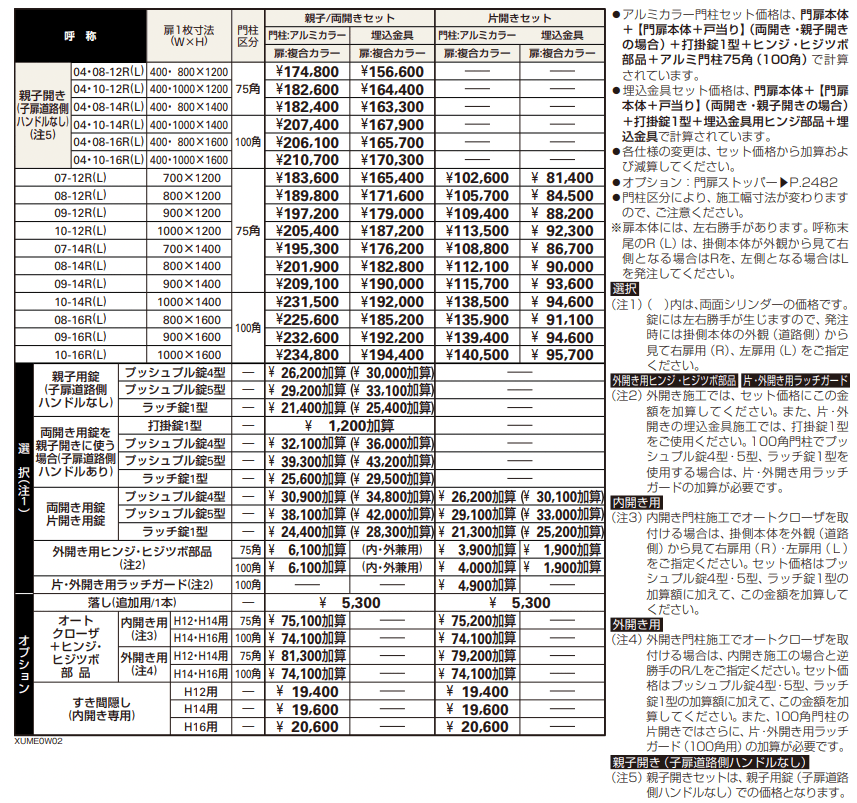 ルシアス 門扉W02型 【2022年版】_価格_1