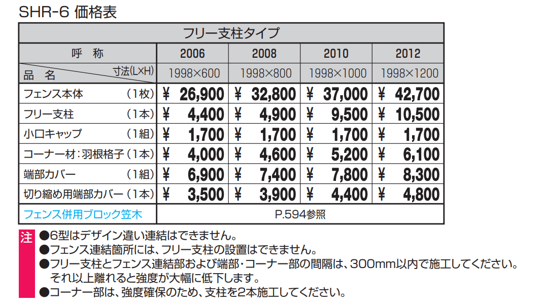 シャトレナⅡ 6型【2022年版】_価格_1