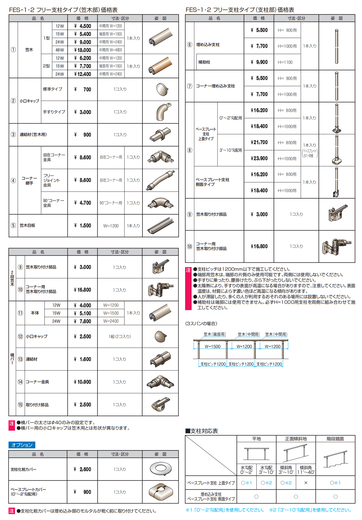 エトランポS2型フリー支柱タイプ/フロント笠木納まり【2022年版】_価格_1