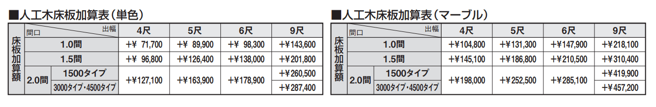スーパーテラスGTⅡ(サッシ囲い仕様 床納まり H20サイズ 標準タイプ) 【2022年版】_価格_2