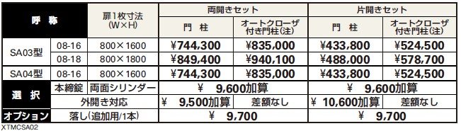シャローネ 門扉SA04型 【2022年版】_価格_3