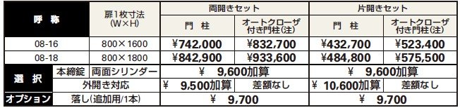 シャローネ 門扉SA02型 【2022年版】_価格_3