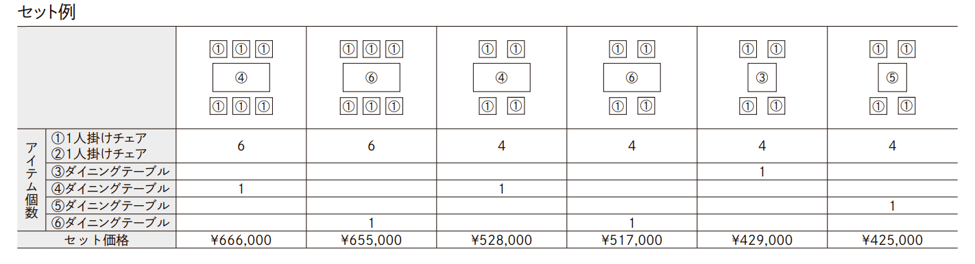 ガーデンファニチャー TYPE 006【2022年版】_価格_3