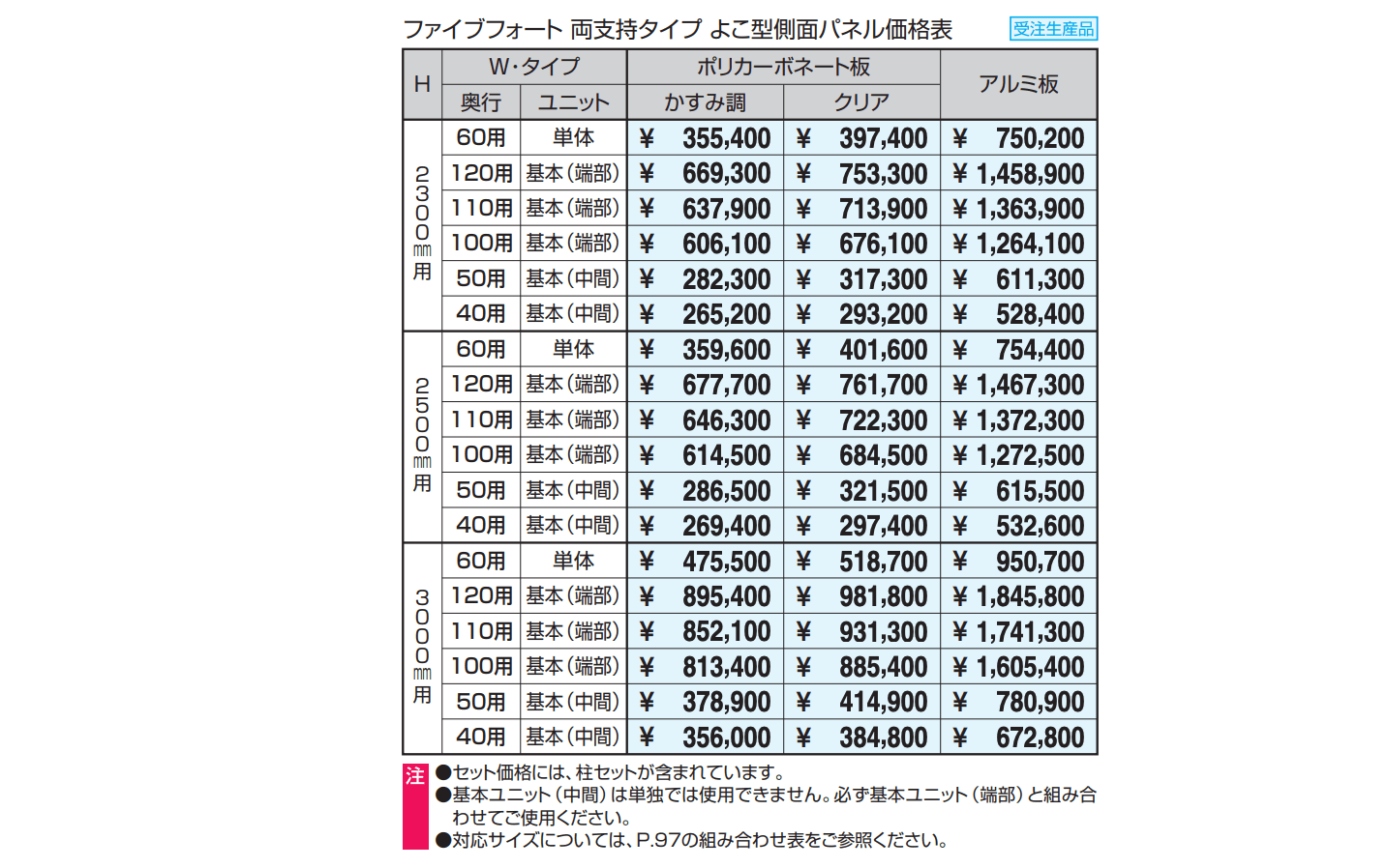 通路シェルター用 両支持タイプ よこ型側面パネル ファイブフォート 【2022年版】_価格_1