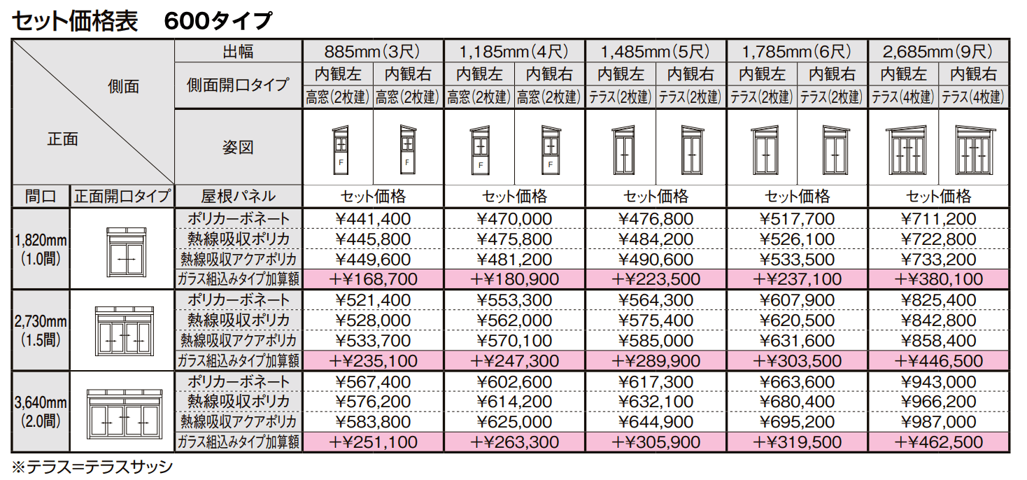 サニージュ F型 土間納まり 関東間【2022年版】_価格_1
