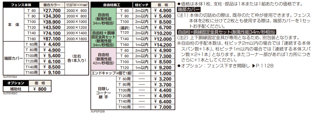 ルシアス フェンスF05型 横ルーバー 【2022年版】_価格_1