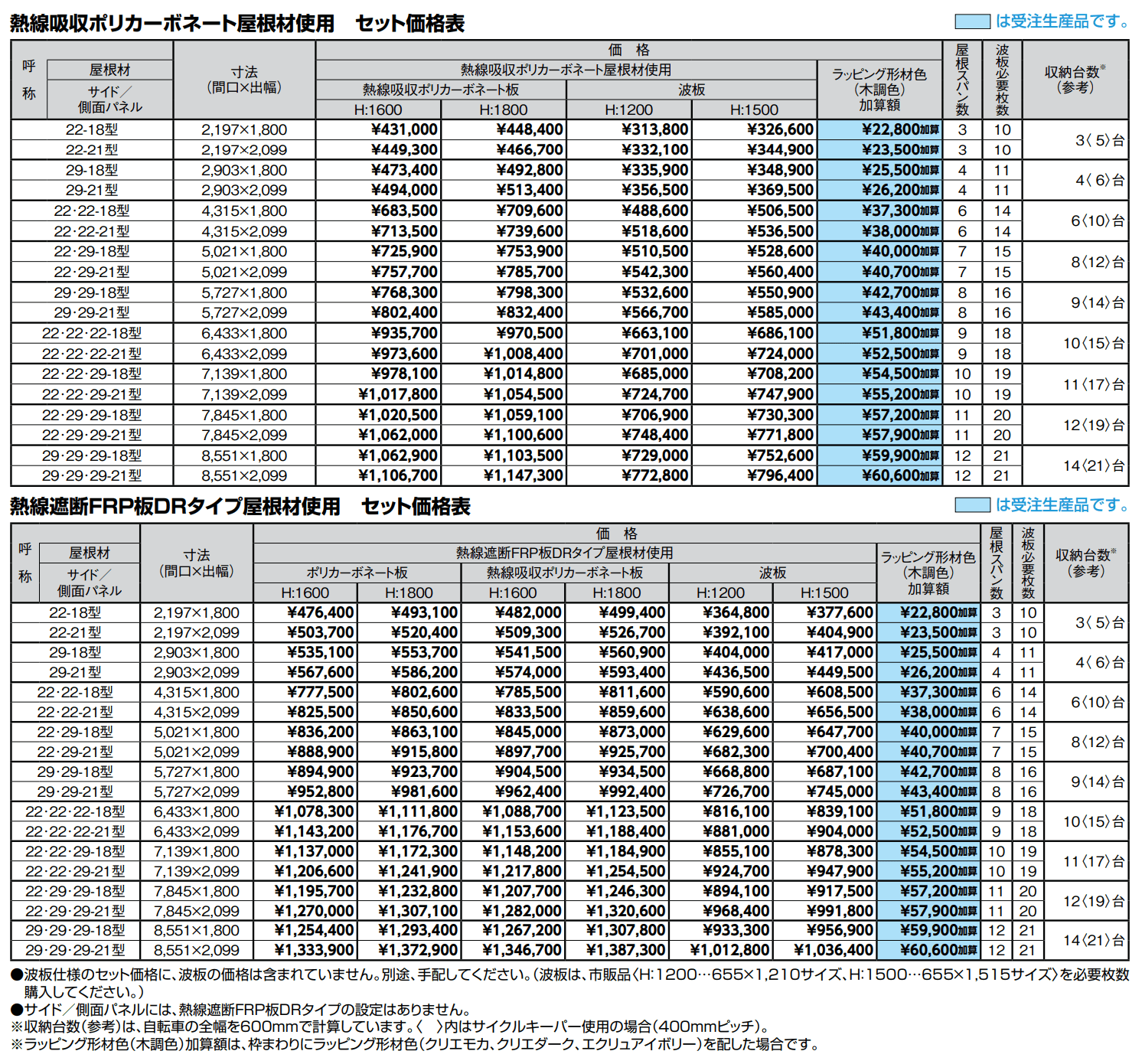 フーゴ A プラス パーク【2022年版】_価格_2