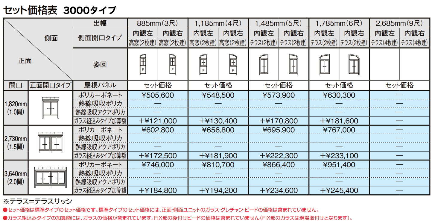 サニージュ R型 床納まり(ランマなし)関東間【2022年版】_価格_3