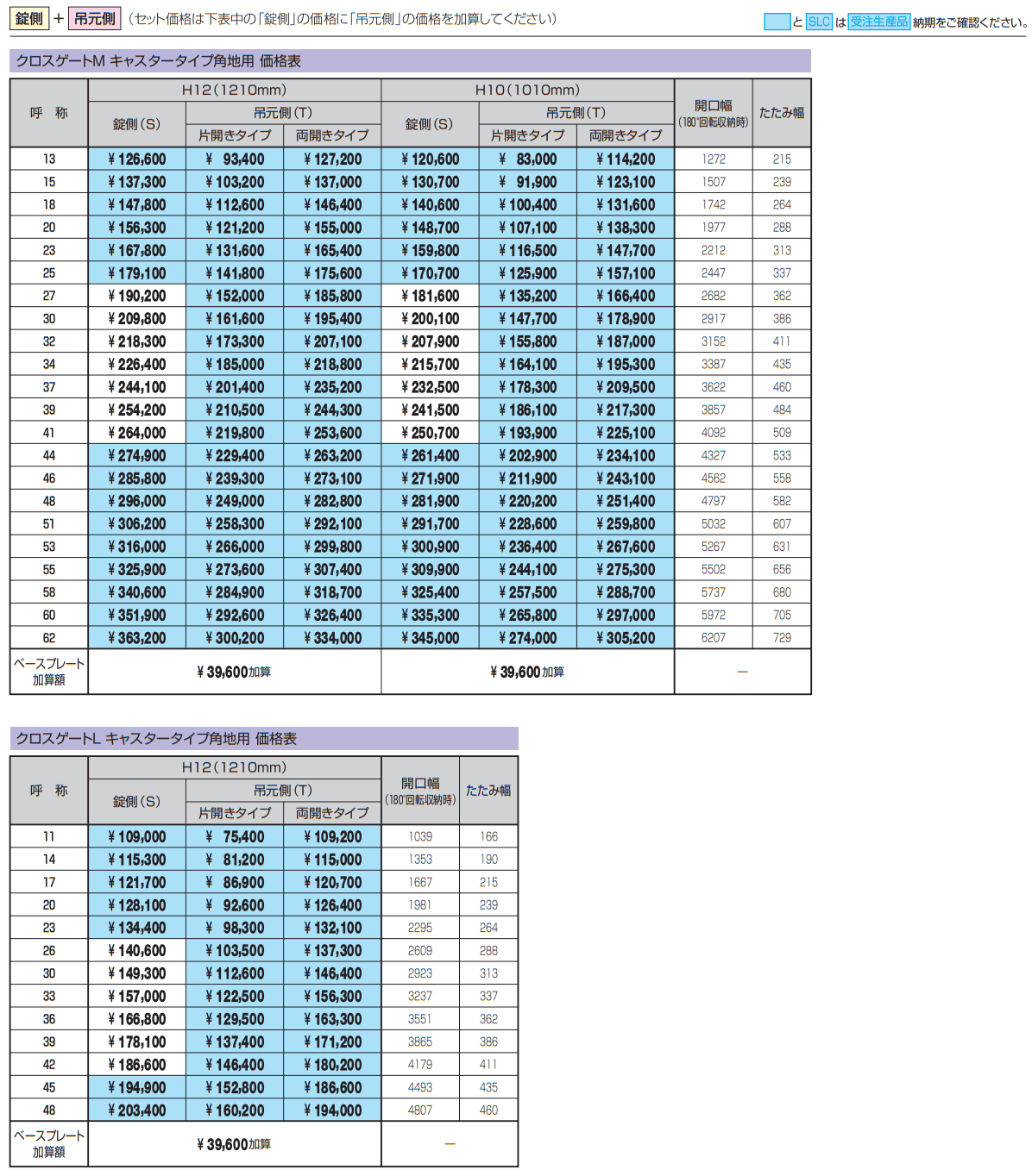 クロスゲート角地用【2022年版】_価格_2