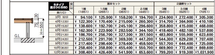 リウッドデッキ 200 【2022年版】_価格_2