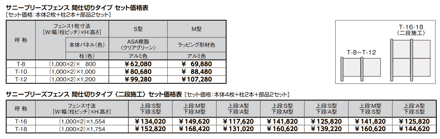 サニーブリーズフェンス M型<ラッピング形材色タイプ>【2022年版】_価格_1
