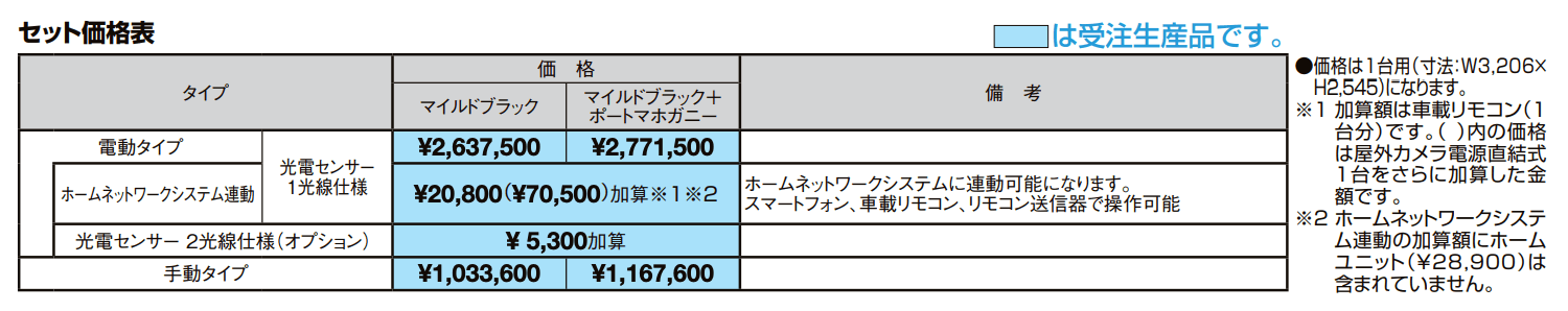 プレミエスゲート シングル CA型【2022年版】_価格_1