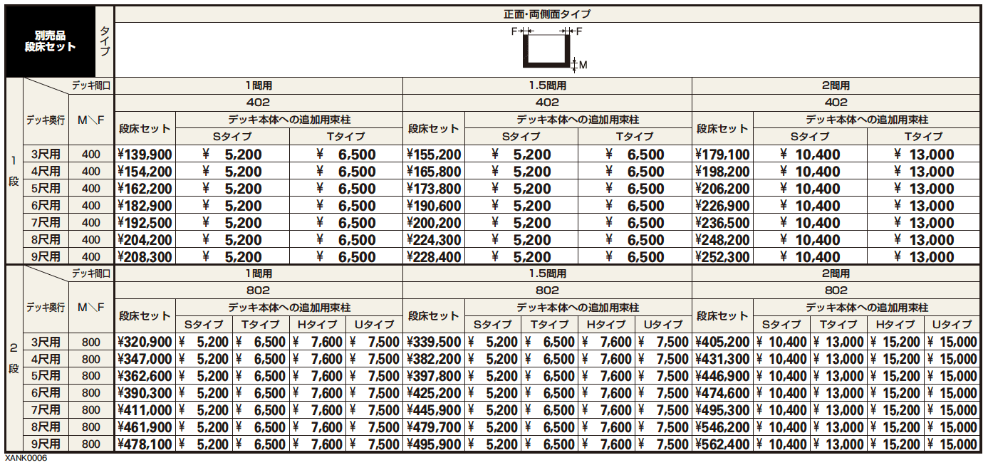 リウッドデッキ 200 段床セット/リウッドステップ 【2022年版】_価格_3