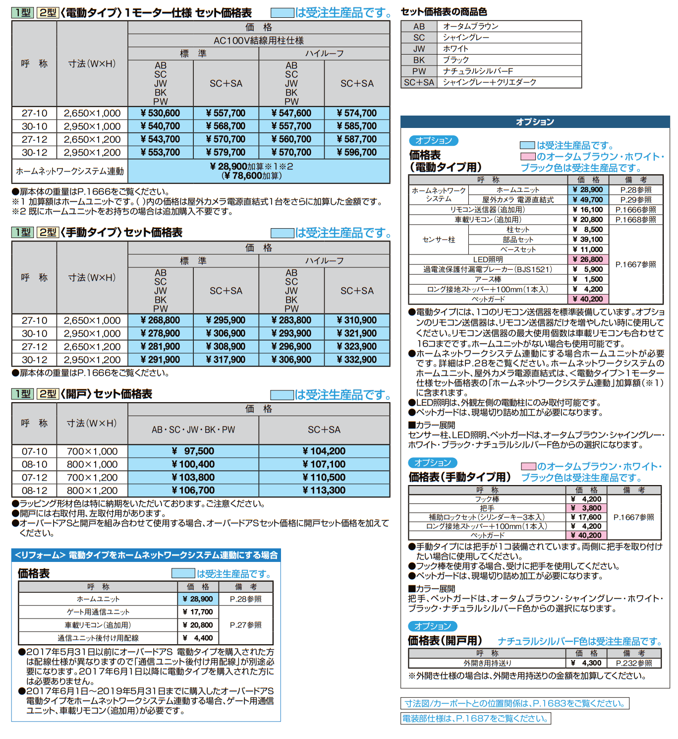 オーバードアS1型【2022年版】_価格_1