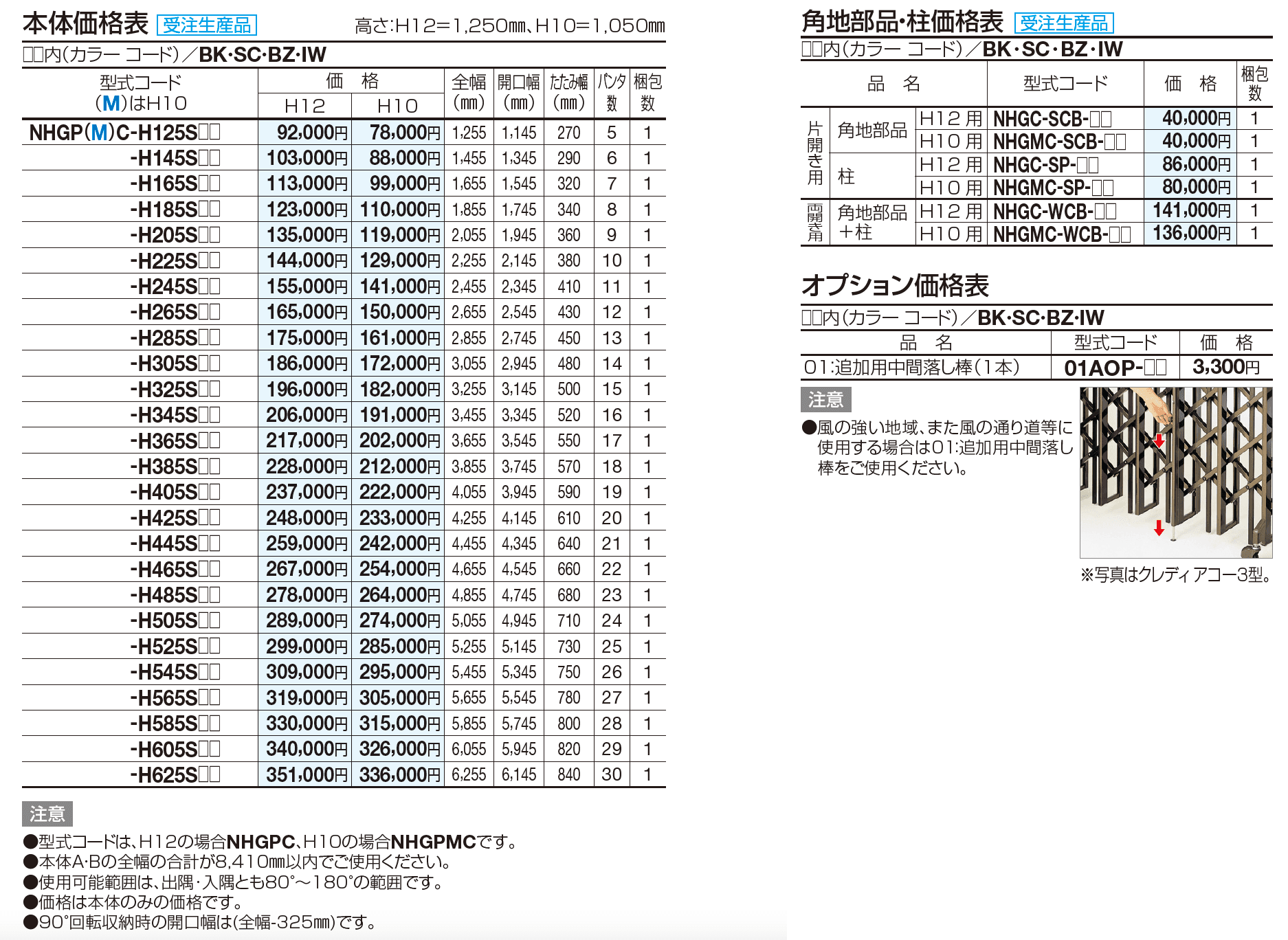 ニューハピネスHG(ペットガードタイプ 角地仕様)【2023年版】_価格_1