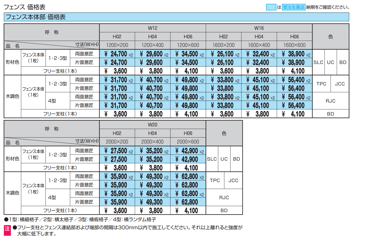 フィオーレ【2022年版】_価格_13