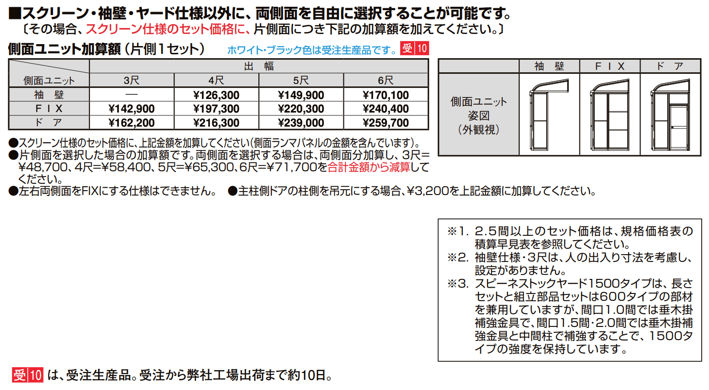 スピーネストックヤード パネルタイプ R型 関東間【2022年版】_価格_4