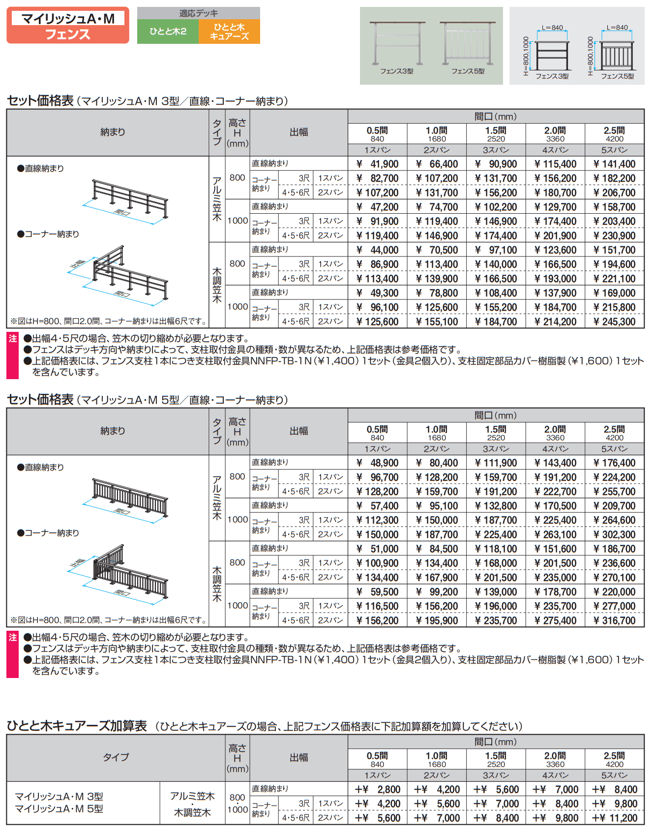 ひとと木 フェンス (マイリッシュA フェンス)【2023年版】_価格_2