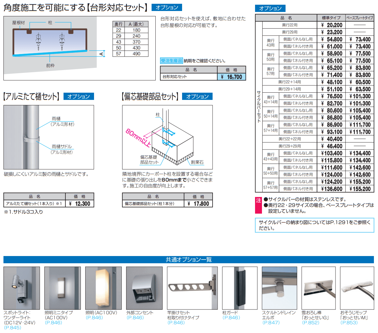 カムフィエース(ミニタイプ/側面パネル)【2023年版】_価格_2