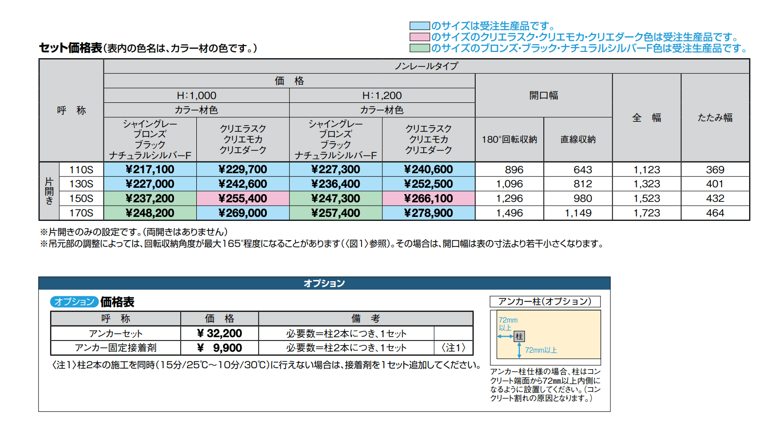 アーキシャット【2022年版】_価格_1
