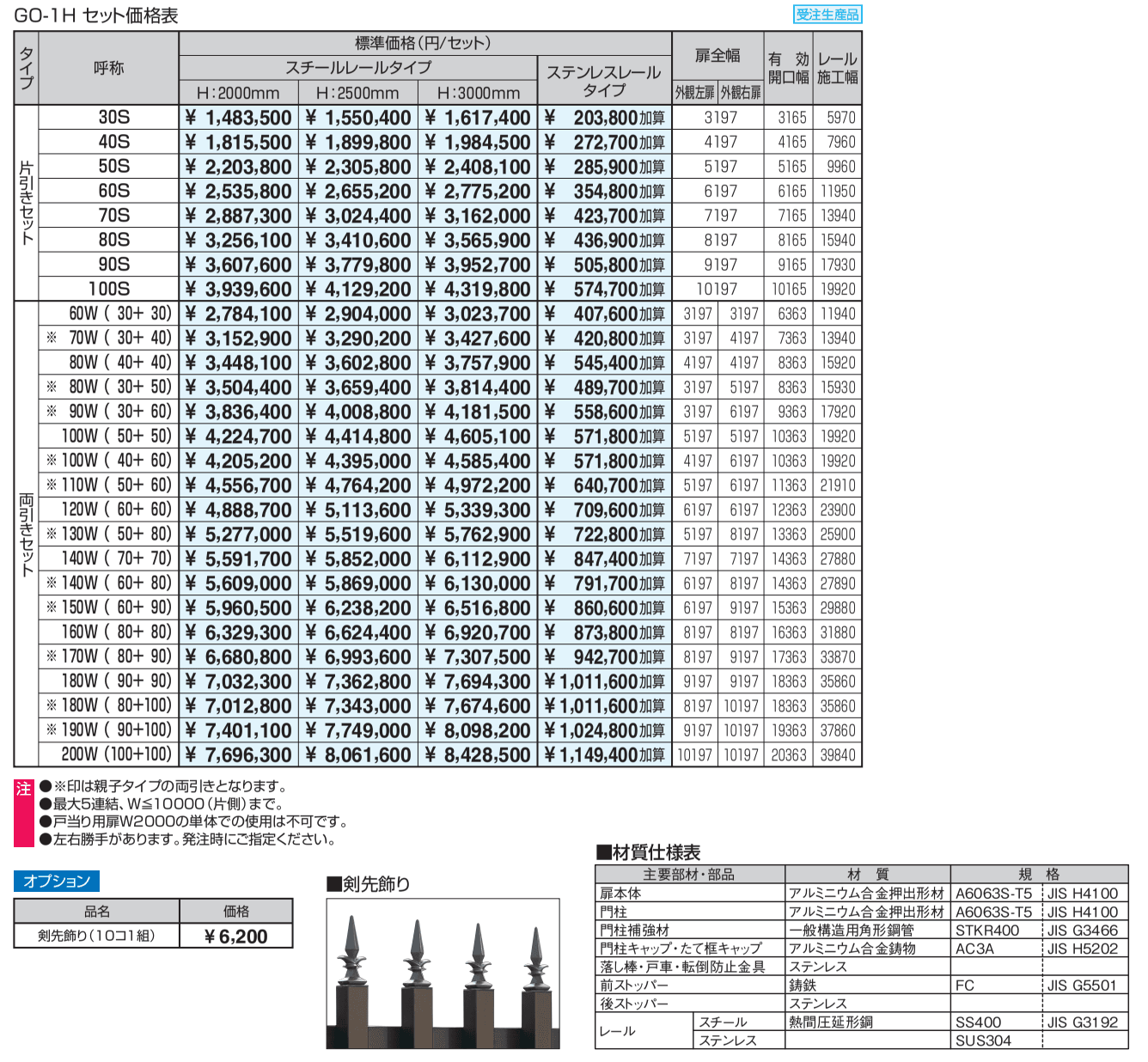 グラフェードGU ハイタイプ 格子タイプ 【2022年版】_価格_1