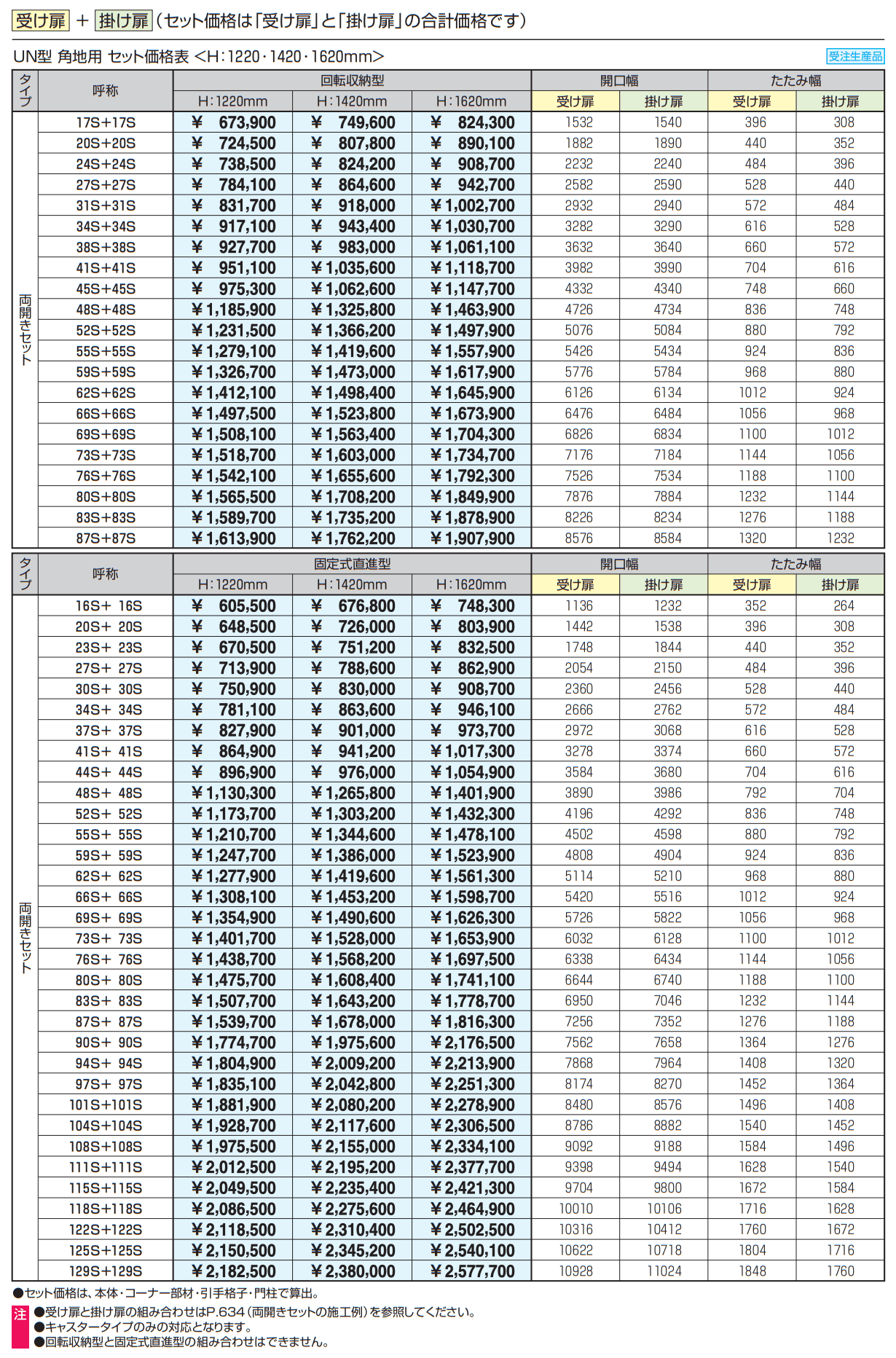 角地用 アルテンダUN型 キャスタータイプ 回転収納型(UNC) 【2022年版】_価格_1