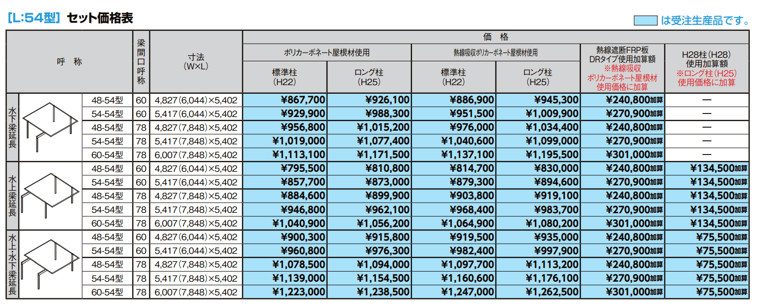 フーゴF 2台用 梁延長【2022年版】_価格_2