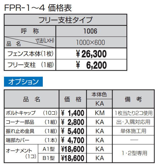 プロヴァンス4型【2023年版】_価格_1