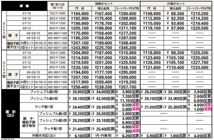 シャローネ 門扉SC03型 【2022年版】_価格_4