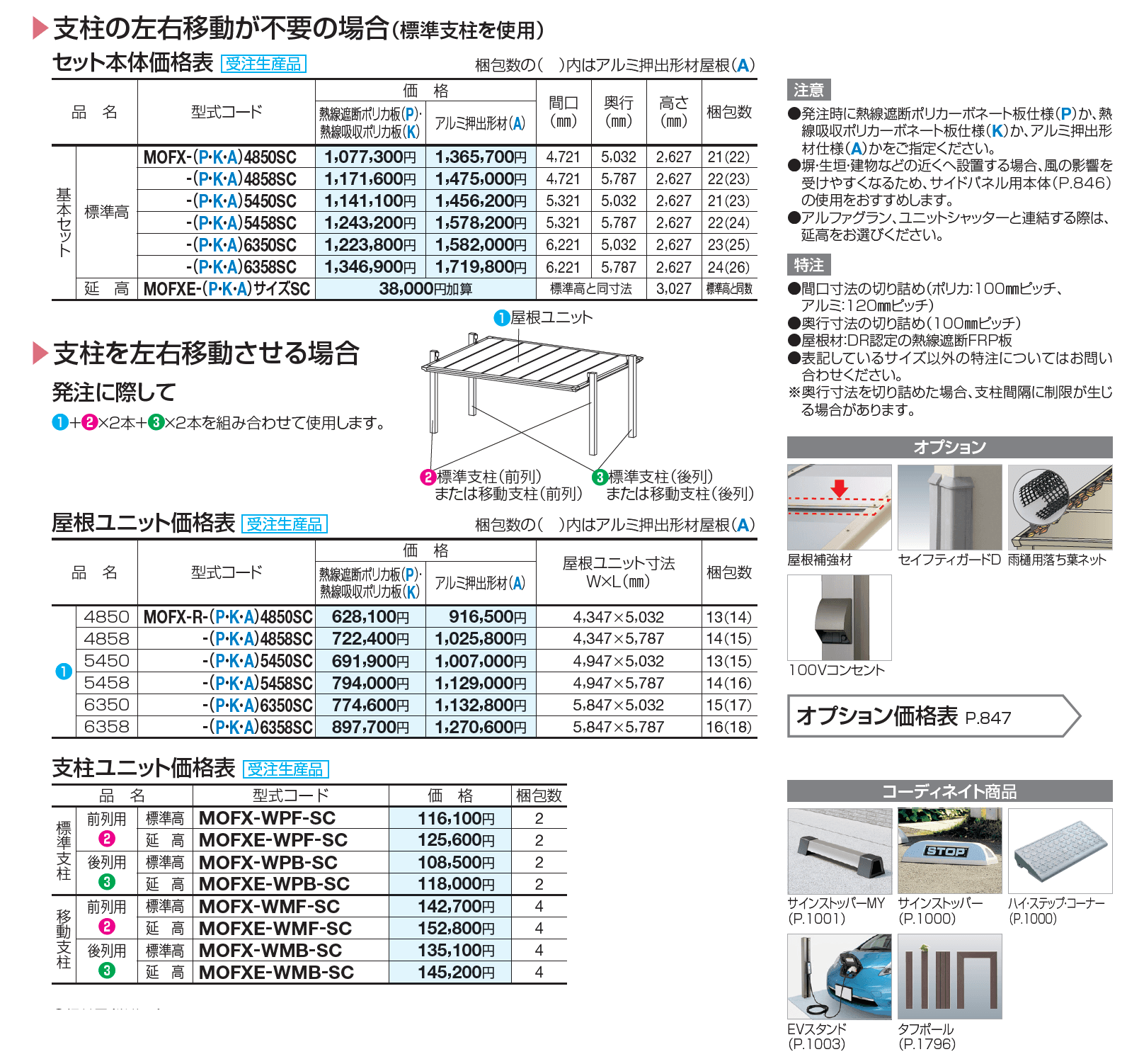 マイポートOrigin(オリジン)FX ワイドタイプ【2023年版】_価格_1