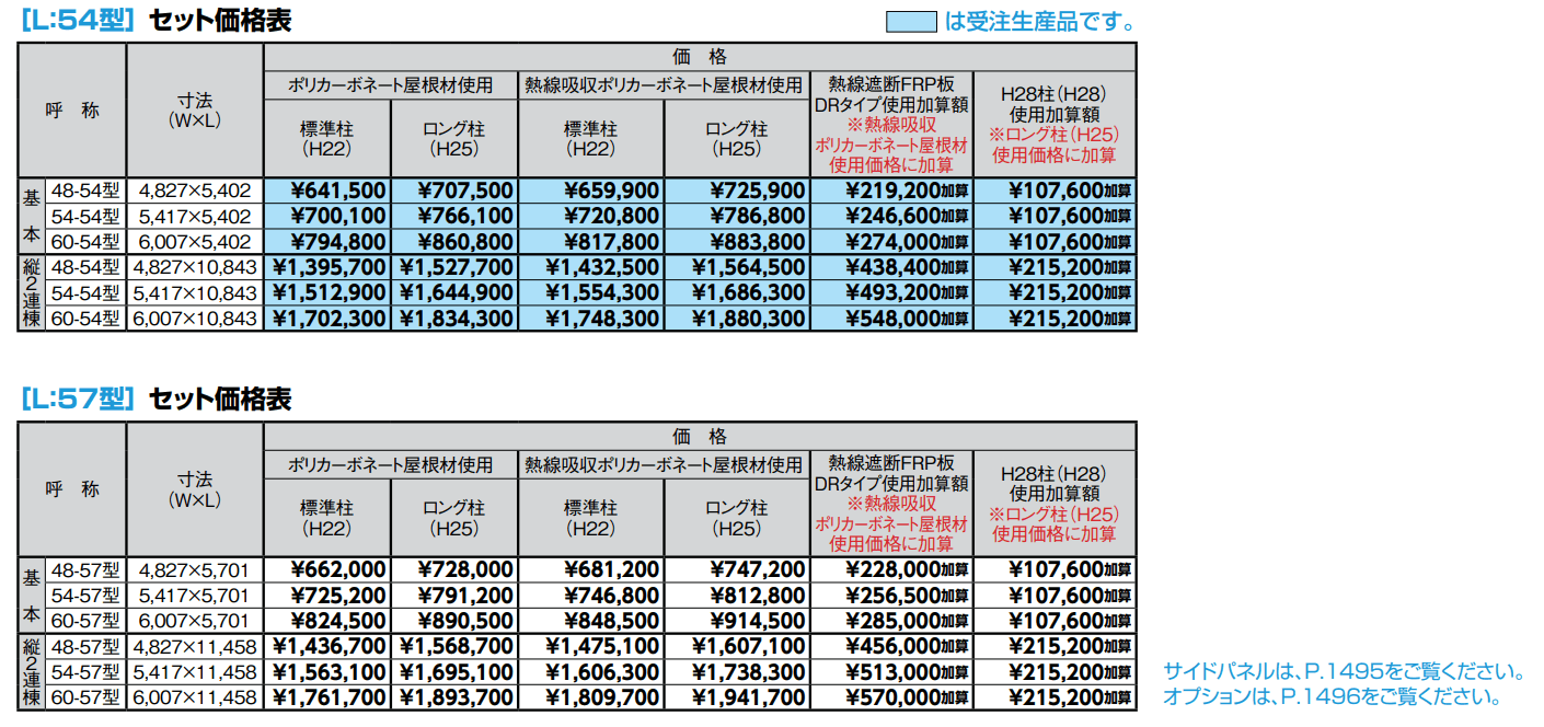 ネスカF 2台用【2022年版】_価格_2
