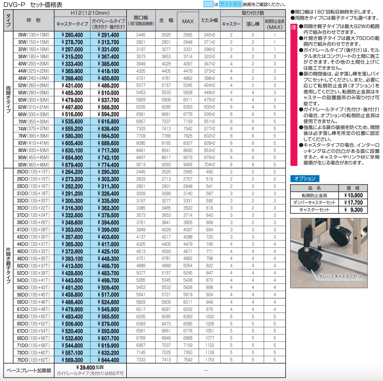 クロスゲートP(ペットガードタイプ)【2023年版】_価格_2