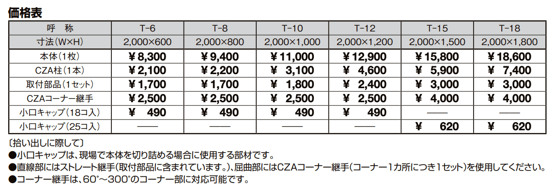 ハイグリッドフェンス 11型【2022年版】_価格_1